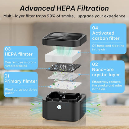 Smokeless Ashtray with HEPA Filter – USB Rechargeable Indoor Ashtray for Home Office Car, 4 Filters Included, Gifts for Him Her