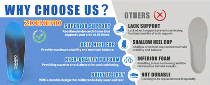 Blue Full-Length Shoe Insoles with Raised Arch Profile and Black Base in Ten Men's and Women's Size Options