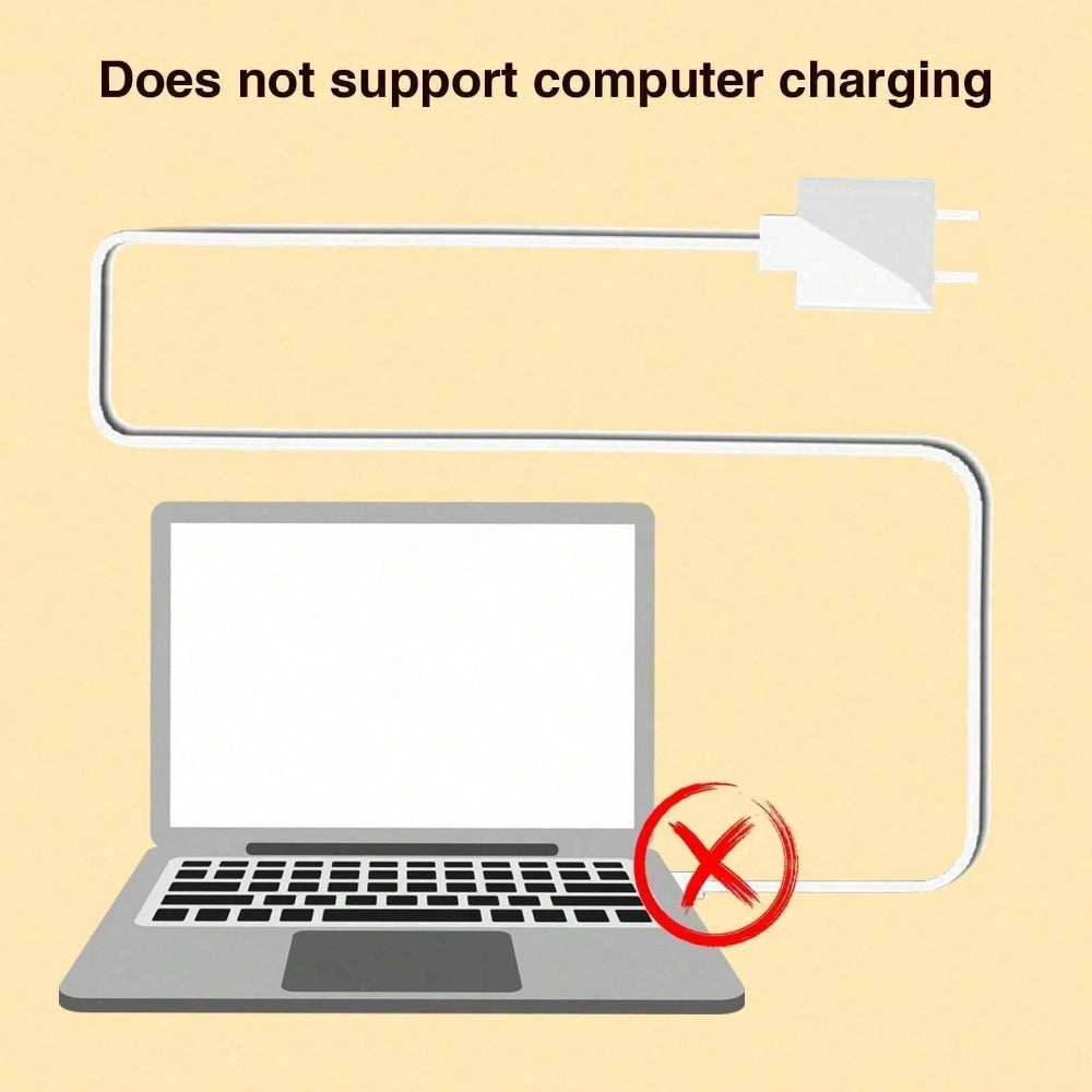 4-Pack USB-C Fast Charger with 4FT Cable Set, Super Fast Charging Compatible with Samsung Galaxy S23 S22 S21 Note Series, iPhone 15, Android Phones, iPad, MacBook and All USB-C Devices