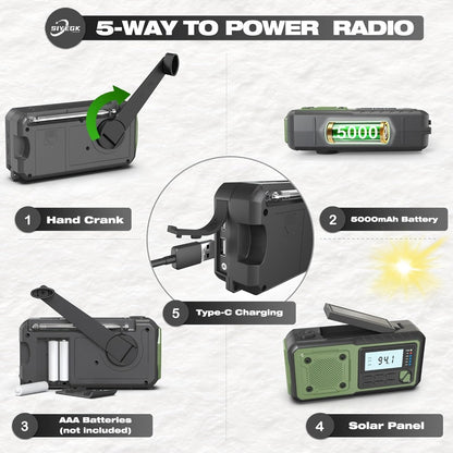 5000mAh Digital AM/FM/NOAA Emergency Radio with Solar Panel, Hand Crank, Reading Light and Three Colors