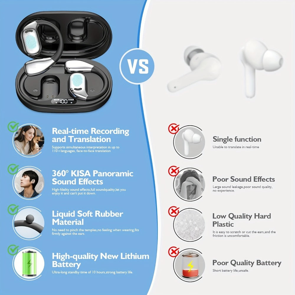 Open-Ear Translation Earphones with Charging Display Case and Black, Beige, Blue or Green Options