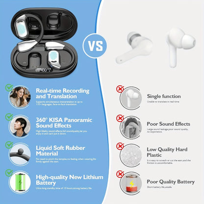 Open-Ear Translation Earphones with Charging Display Case and Black, Beige, Blue or Green Options