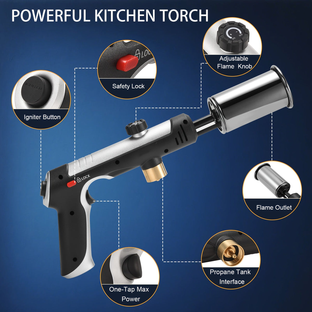 Propane Torch Gun with Safety Lock & One-Touch Max Fire, Adjustable Flame Butane Burner for Searing Steak