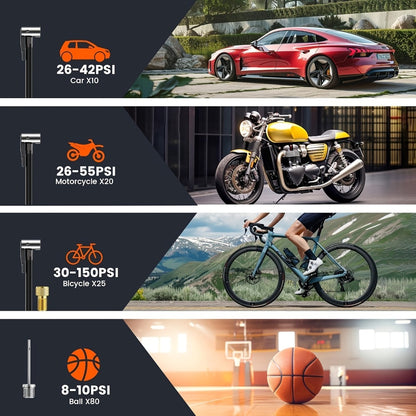 Portable Tire Inflator Air Compressor 150PSI – Cordless Smart Air Pump with Digital Pressure Gauge, LCD Display, 3X Fast Inflation, 6000mAh Battery, for Cars, Motorcycles, Bicycles & Balls