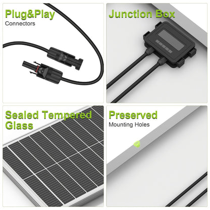 Two-Piece 200W Total Solar Panel Kit with 100W Modules, 18BB Cell Layout and PV Connectors