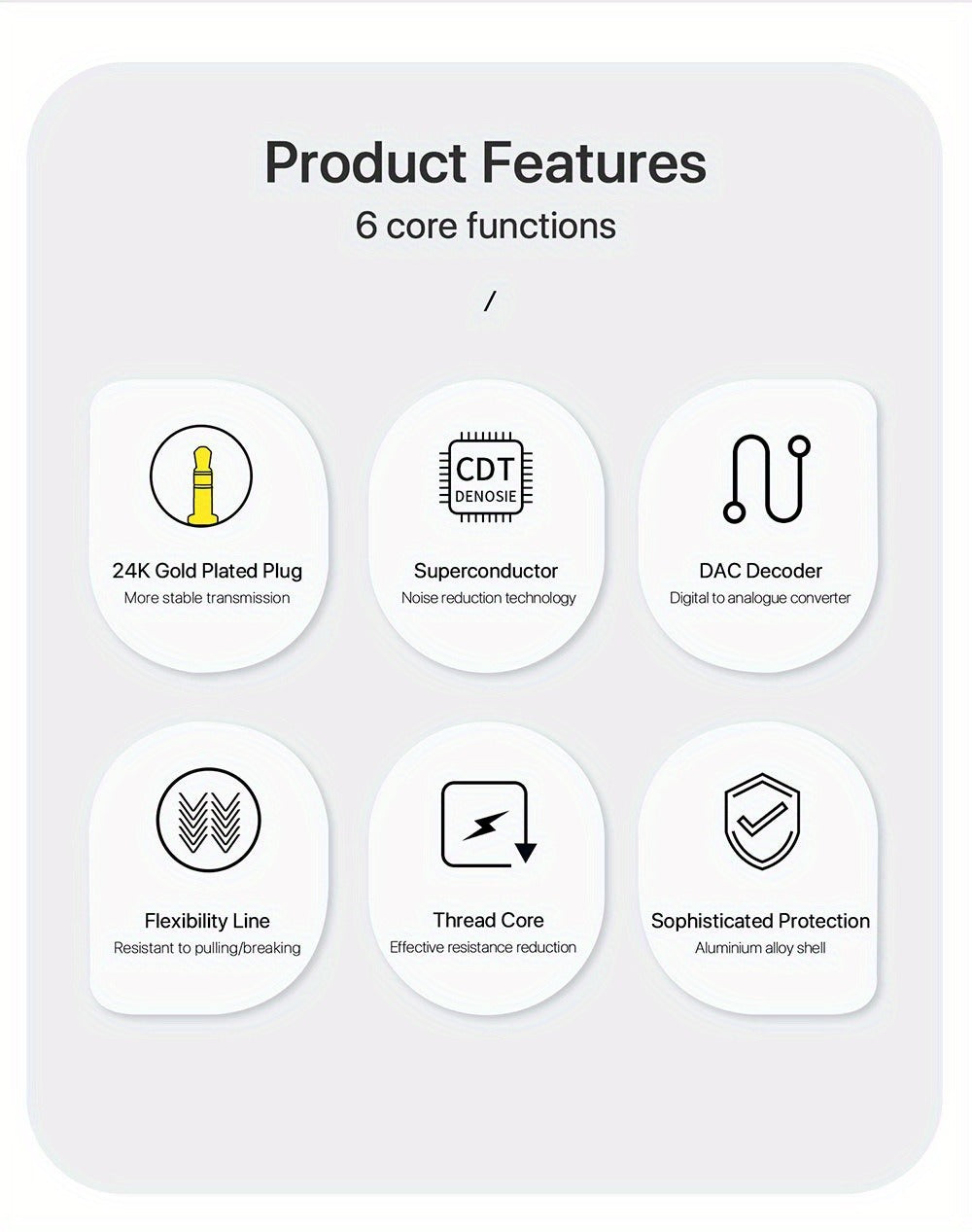 USB-C to 3.5 mm Audio Adapter with DAC and TRRS Jack for Phone, Tablet, Laptop and Car Audio Connections