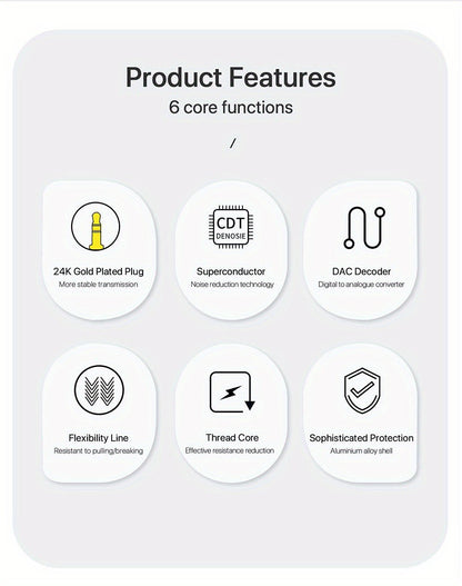 USB-C to 3.5 mm Audio Adapter with DAC and TRRS Jack for Phone, Tablet, Laptop and Car Audio Connections