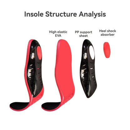 Red-and-Black Full-Length Athletic Shoe Insoles with Trim-to-Fit Guide in Three Men's and Women's Size Ranges