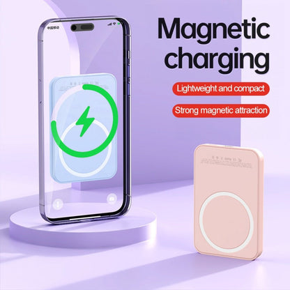 Magnetic Power Bank 5000mAh Mini Wireless Charging PD & QC 3.0 Fast Charge Colorful Portable Charger for iPhone 17 16 15 14 13 MagSafe Compatible