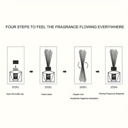 Reed Diffuser Set 4oz - Aromatherapy Home Fragrance Sticks with Essential Oil Scents, Air Freshener for Bedroom