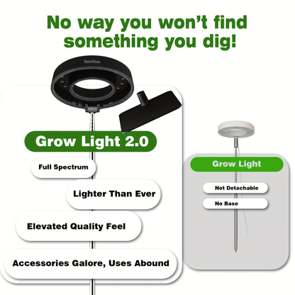 Magnetic Full-Spectrum Grow Light with 360-Degree Adjustable Head, Timer and Two- or Six-Piece Options