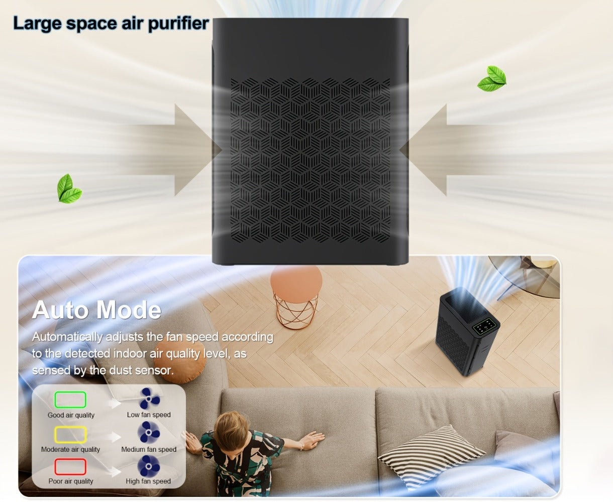 Air Purifier with HEPA Filter, 1095 Sq Ft Coverage, PM2.5 Display, Air Sensor, Auto Mode and Timer