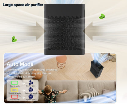 Air Purifier with HEPA Filter, 1095 Sq Ft Coverage, PM2.5 Display, Air Sensor, Auto Mode and Timer