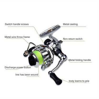 Mini Spinning Fishing Reel with Folding Handle, Green Line Spool and Compact 9 x 9 x 8 cm Profile