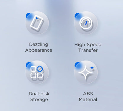 Dual-Disk 1TB Portable Hard Drive with USB 3.0 Interface, EAGET G20 Pro Black Enclosure and Type-C Diagram
