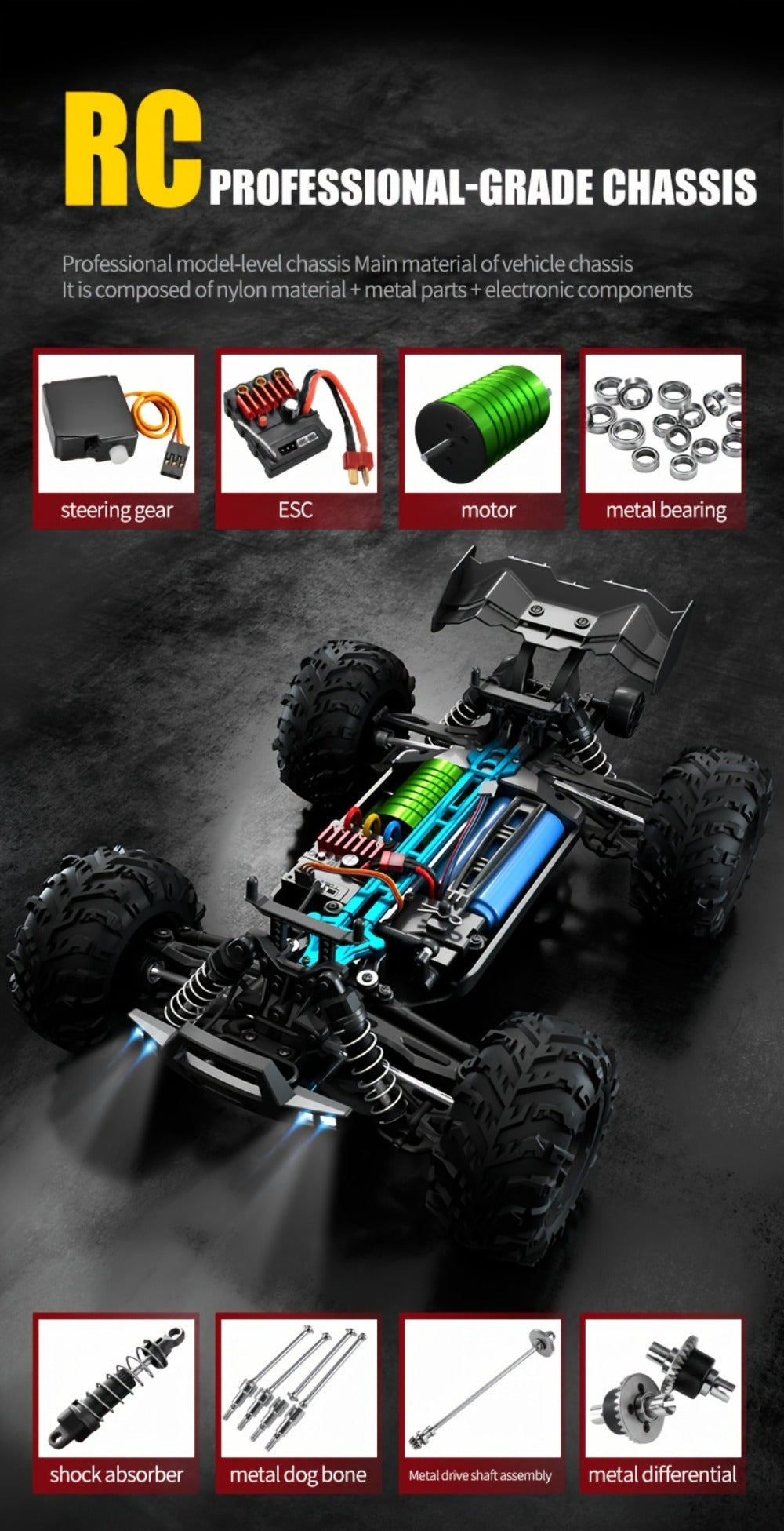 Remote Control Car, 1:16 Scale 4WD Off-Road Truck with 2.4GHz Control, 70KM/H Source Speed and Four Color Options