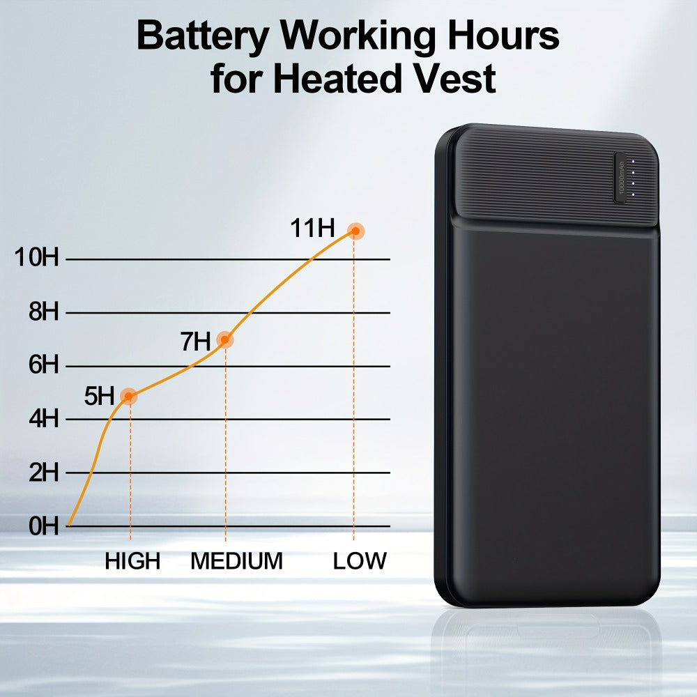 Power Bank 10000mAh 5V for Heated Clothing with PD 22.5W Charging in Black or White Battery Pack