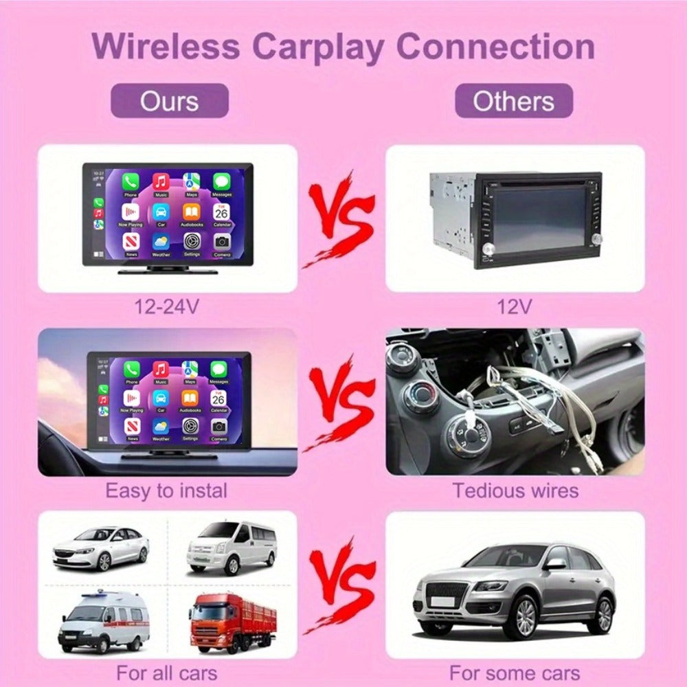Wireless CarPlay & Android Auto Car Display - 7" & 10.62" HD Touchscreen, GPS Navigation, 1080P Reversing Camera, Dashcam, Mirror Link, FM/AUX/USB, Universal Fit for Cars RV Truck Van
