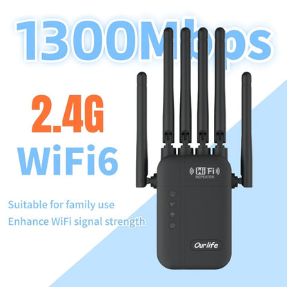 AC1200 WiFi Signal Booster 1200Mbps Dual Band 2-Pack – WiFi Extender Repeater 2.4GHz & 5GHz, Up to 10000 Sq Ft Whole Home Coverage, Wall Penetrating, Connects Multiple Devices (Black)