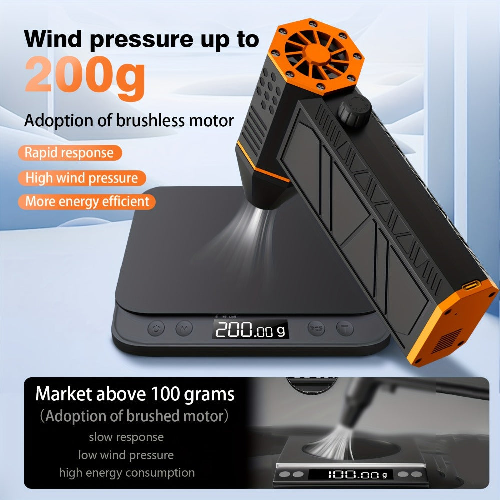 Electric Air Duster 150000RPM 200g Thrust Turbine Blower with Brushless Motor, 3-Speed 100K/130K/150K RPM – High-Pressure Cordless Dust Collector for Computer, Keyboard, Car & Outdoor Cleaning