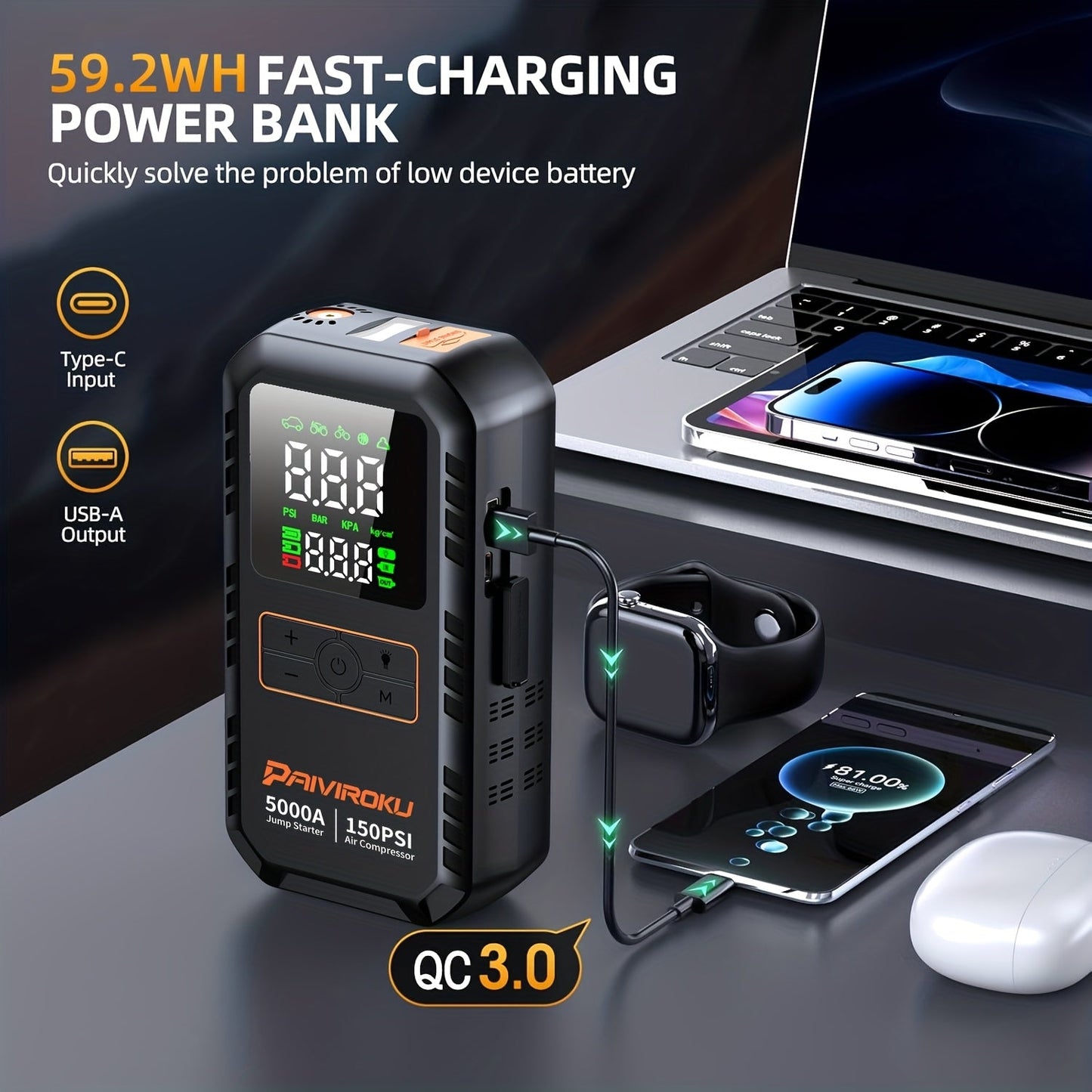 5000A Car Jump Starter with 150 PSI Digital Tire Inflator, 12V Clamps and 44.4Wh, 59.2Wh or 74Wh Options