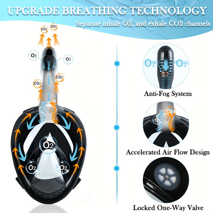 Full Face Snorkel Mask 180° Panoramic View Anti-Fog Anti-Leak Snorkeling Mask with Dry Top Breathing System and Removable Camera Mount for Adults Men Women - Safe Comfortable Diving Mask
