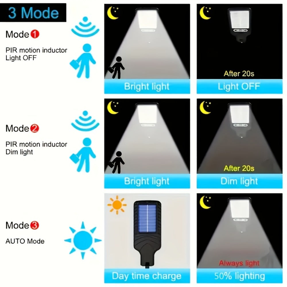 Solar Motion Sensor Security Wall Light 108COB LED – Outdoor Solar Powered Street Light with Remote Control & 3 Modes | Waterproof Garden Spotlight for Patio, Porch, Door & Garage | 2/4/8pcs Pack