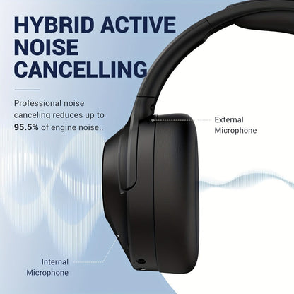 Hybrid ANC Over-Ear Wireless Headphones Hi-Fi Audio 45mm Drivers Memory Foam Ear Cups 30H Playtime ENC Microphone Bluetooth 5.3 for Travel Work Study Home Office