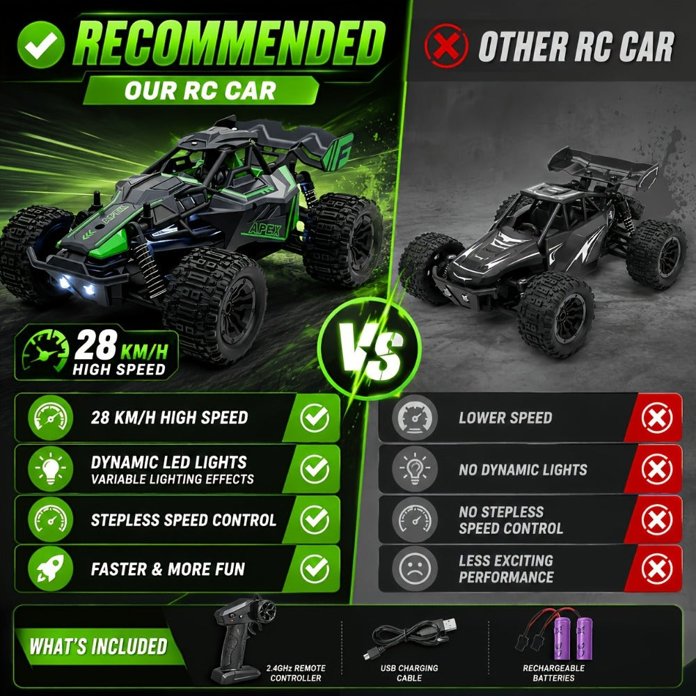 Remote Control Car, 1:20 Scale 4WD Monster Truck with Fast & Furious Green, Speed Yellow or Raffa Red Styles