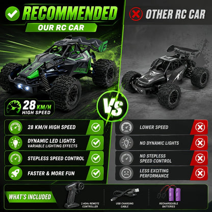 Remote Control Car, 1:20 Scale 4WD Monster Truck with Fast & Furious Green, Speed Yellow or Raffa Red Styles