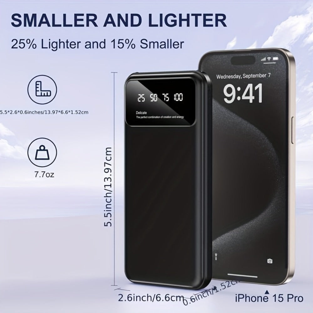 Power Bank 20000mAh Pro with Dual USB Output, Type-C Input and LED Digital Battery Display