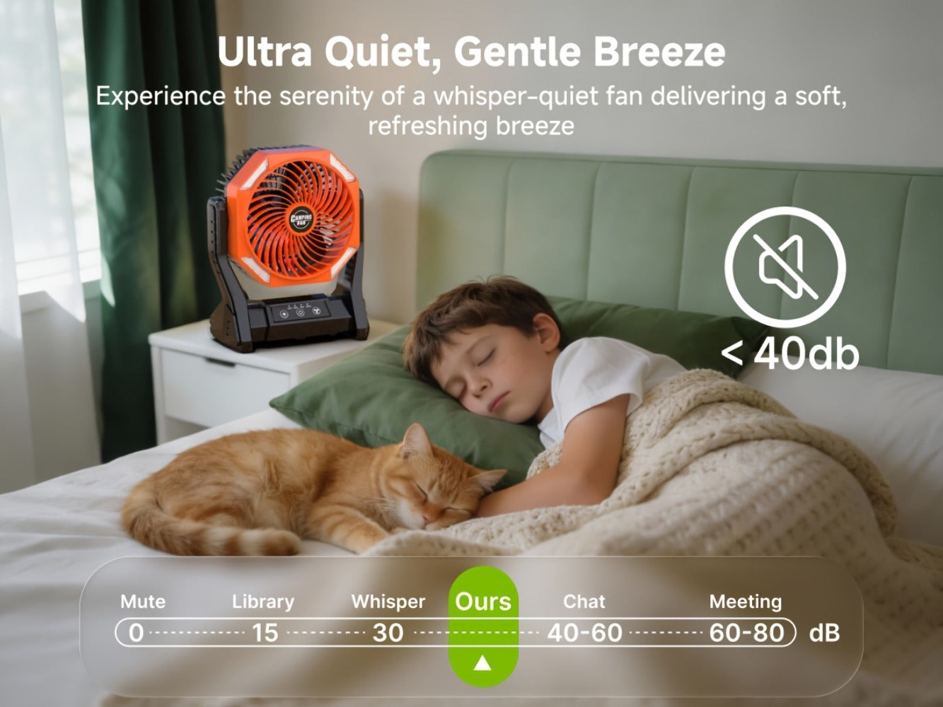Camping Fan 20000mAh Tabletop and Hanging Fan with 4 Speeds, 3-Level LED Light and 180° Vertical Swing