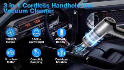 Car Vacuum Cordless 21000Pa Powerful Handheld Wireless 6000mAh USB Rechargeable with Attachments for Car Home Office Pet Hair Deep Cleaning