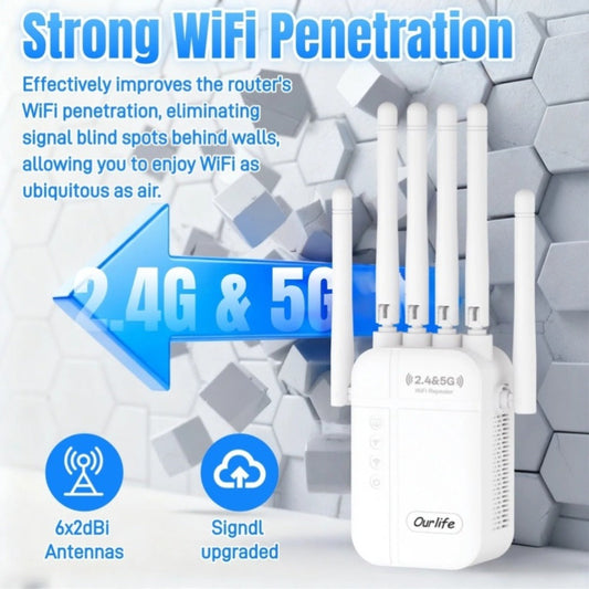 WiFi Extender 2026 Upgraded 6-Antenna Supports 105 Devices - Ultra High-Speed Internet, 4 Modes Repeater AP Router WISP, Wide Coverage, Universal Router Compatibility, US Plug, White