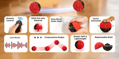 Remote-Controlled Interactive Dog Toy Ball – Self-Rolling Bouncing Ball for Small, Medium & Large Dogs | Indoor & Outdoor Use