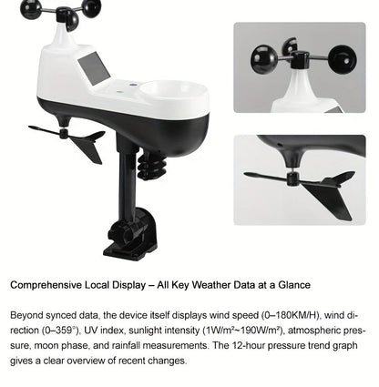 7-in-1 WiFi Weather Station with 7.5-Inch Color Display, Rain Collector, Wind Sensors and Tuya App