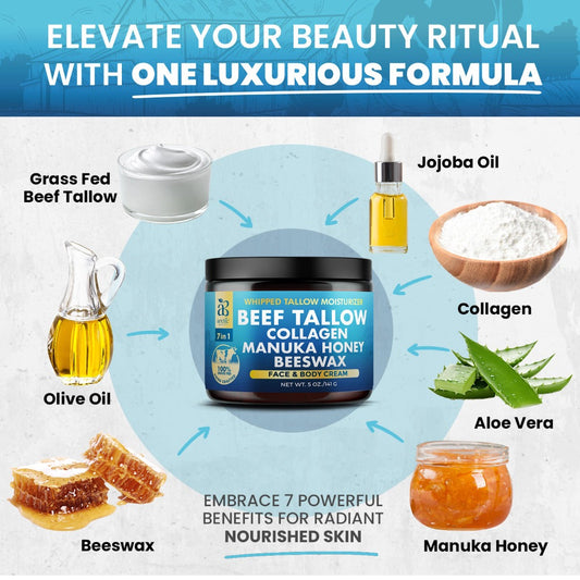 Whipped Beef Tallow Moisturizer - Organic Grass-Fed Face & Body Cream with Manuka Honey, Jojoba Oil, Collagen & Aloe Vera, All-in-One Natural Skincare for All Skin Types