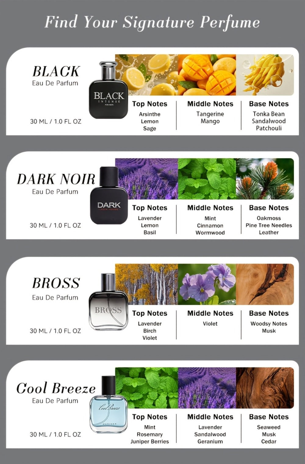 Perfume Gift Set for Men with Four 30ml Eau de Parfum Bottles, 1.5oz Body Mist and Black Box