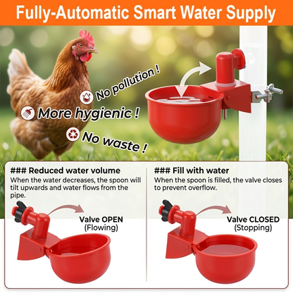 Automatic Poultry Watering System Kit with 10 Red Cups, PVC Pipe Fittings, Regulator and Hose Connections