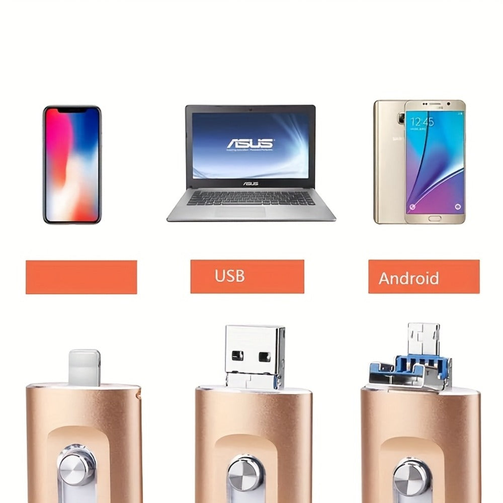 USB Flash Drive, 4-in-1 USB 3.0 Multi-Connector Drive with 128GB or 256GB Capacity and Four Color Options