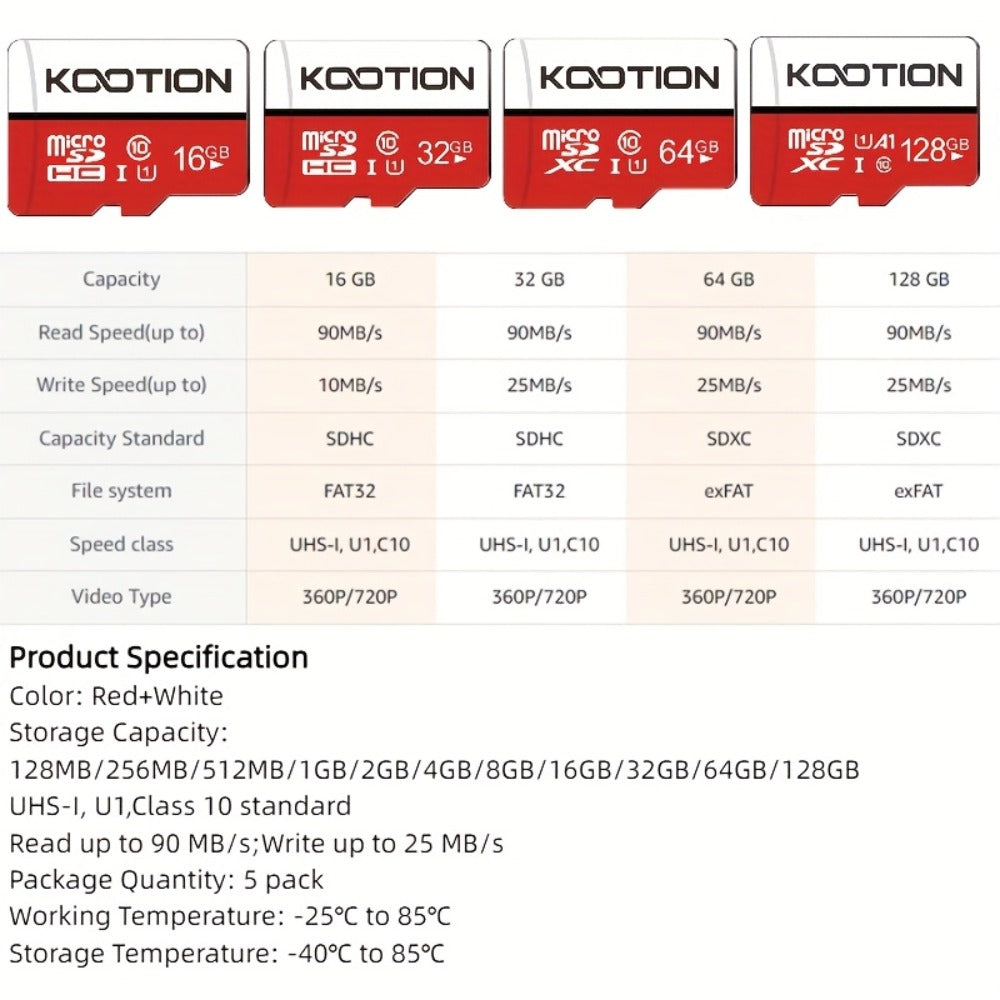 A1 C10 U1 Micro SD Card 5 Pack TF Memory Card 90MB/s High Speed 128MB to 128GB SDXC for Security Camera Drone Dash Cam Smartphone Tablet PC – Red & White Available