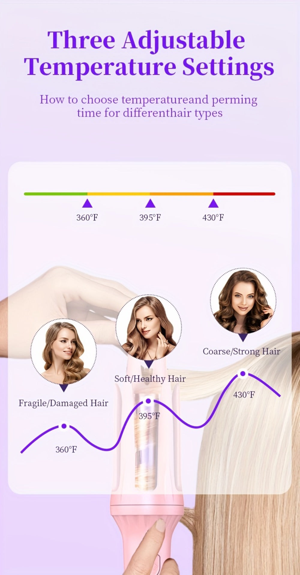 Dual-Slot 32mm Curling Iron with 30-Minute Auto Shutoff, C301 Stand and Purple or Pink Finish