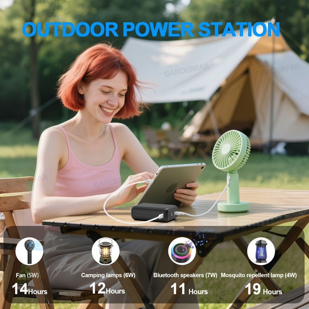Power Bank 20000mAh Dual-Voltage 5V/7.4V with 22.5W, USB-A, USB-C, DC and LED Display for Heated Clothing