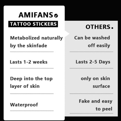 Butterfly Tattoo Stickers Semi-Permanent 3 Sheets Lasts 1-2 Weeks | Realistic Navy Blue Flying Butterfly 2.3"x3.9" Long-Lasting Body Art | Professional Temporary Tattoos for Adults | Arm Leg Shoulder