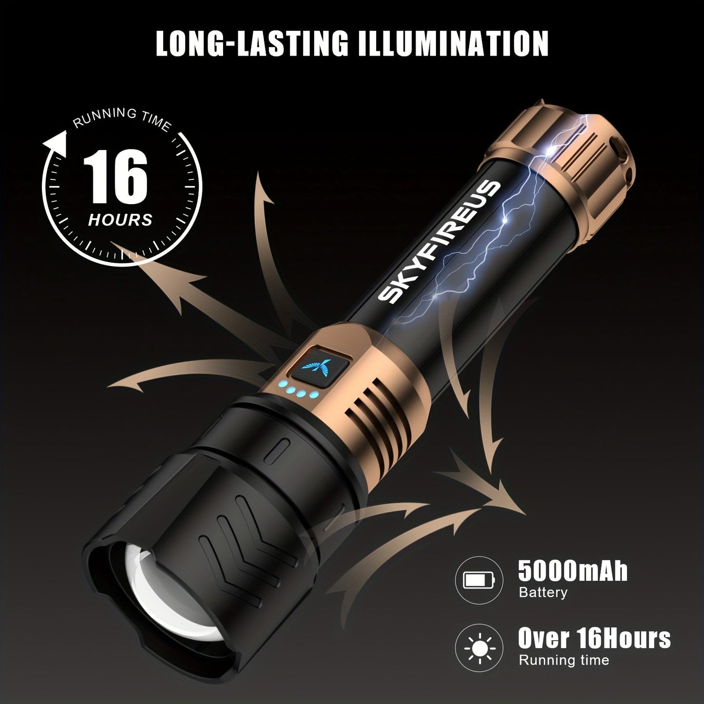 Flashlight Zoomable Rechargeable Cycling Light with Four Modes and Seven Listed Kit Configurations