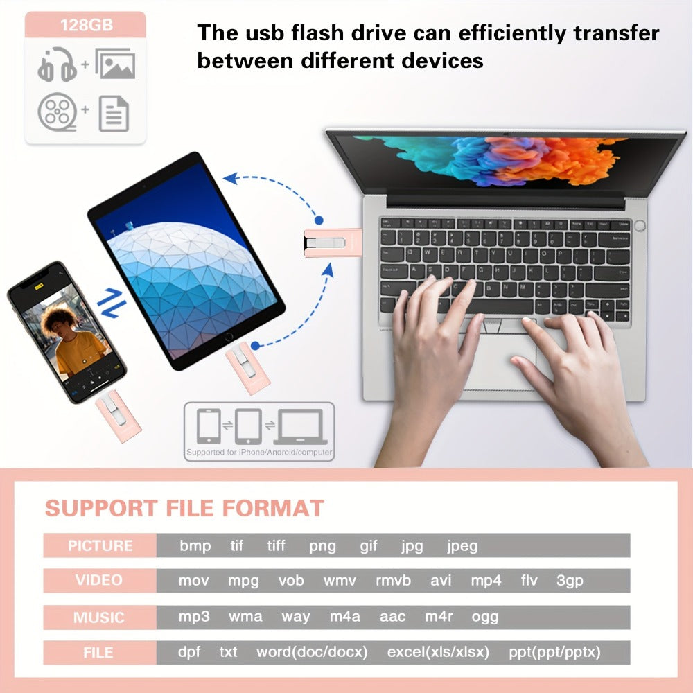 Photo Stick 256GB for iPhone iPad for a Home Lash Beauty Routine, with the Listed Configuration