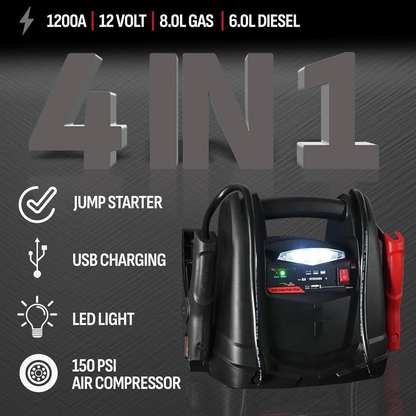 1200A Car Jump Starter and Power Station — 4-in-1 Solution, 150-PSI Air Compressor, 2.4A USB Charging: for 12V Sport, Automotive and Marine Batteries | Without Battery