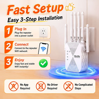 Wall-Piercing WiFi 6 Extender with 6 Antennas, Portable Wide Coverage Repeater, Stable Connection for Home Office Coffee Shop Co-Working Space, All Smart Routers Compatible, Multiple Editions