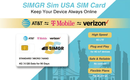 Triple Network SIM Card USA 4G LTE SIMGR AT&T T-Mobile & Verizon Auto-Select – 6GB 90 Days No Contract Data Only for Security Cameras Hotspots GPS Trackers IoT Smartwatches, 1/2/4 Pack