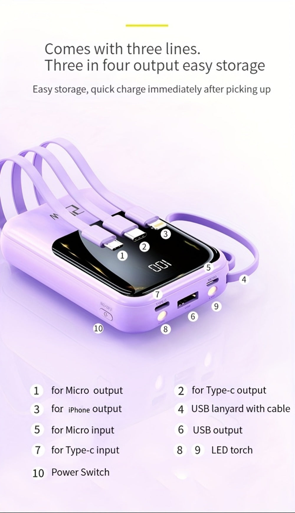 21000mAh Mini Power Bank 22.5W Fast Charging Ultra-Thin LED Display Compact External Battery Pack for iPhone Android Samsung – Slim Portable Charger Holiday Gift